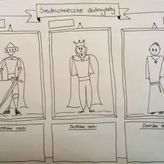 Czy wzorce osobowe średniowiecza są aktualne dziś? Odkryj ich znaczenie