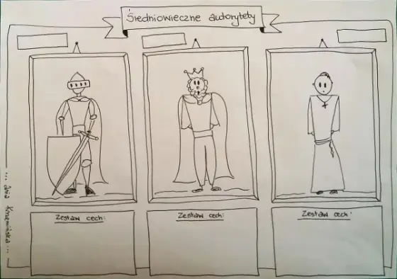 Czy wzorce osobowe średniowiecza są aktualne dziś? Odkryj ich znaczenie